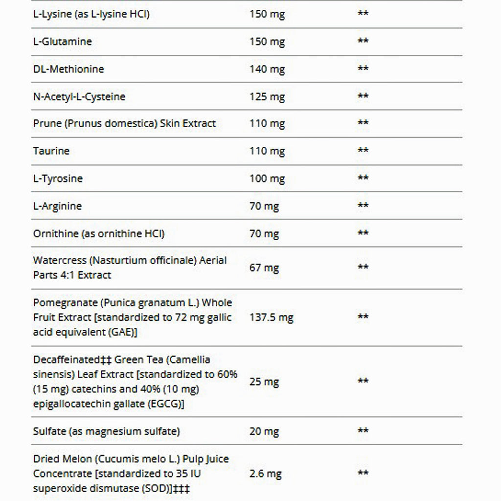Metagenics Clear Change 10 day Program w/ UltraClear RENEW (Chai)