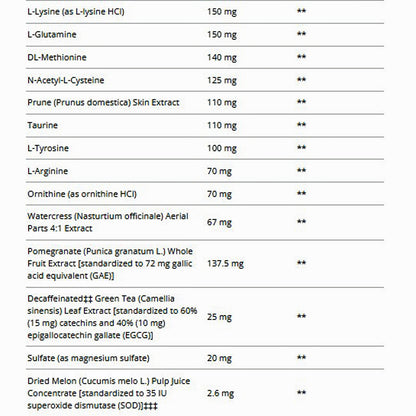 Metagenics Clear Change 10 day Program w/ UltraClear RENEW (Chai)