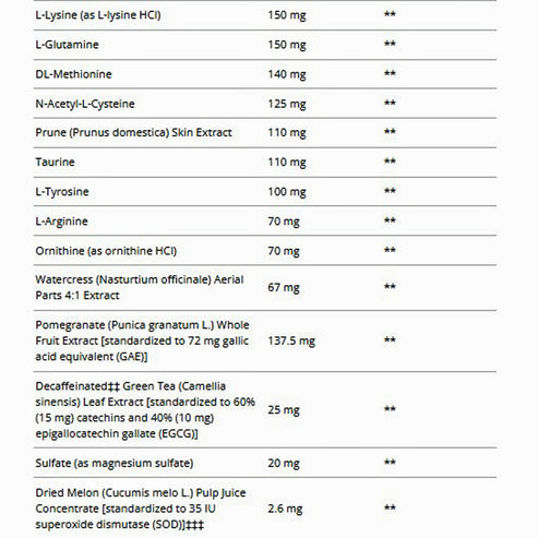 Metagenics Clear Change 10 day Program w/ UltraClear RENEW (Chai)