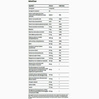 Metagenics Clear Change 28 Day Detox Program with UltraClear RENEW (Chai)