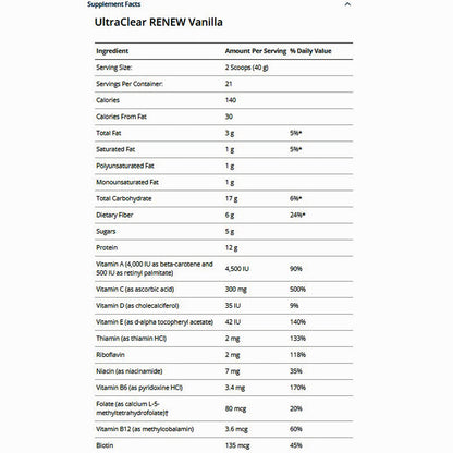 Metagenics Clear Change 28 Day Detox Program w/ UltraClear RENEW (Vanilla)