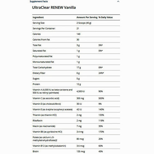 Metagenics Clear Change 28 Day Detox Program w/ UltraClear RENEW (Vanilla)