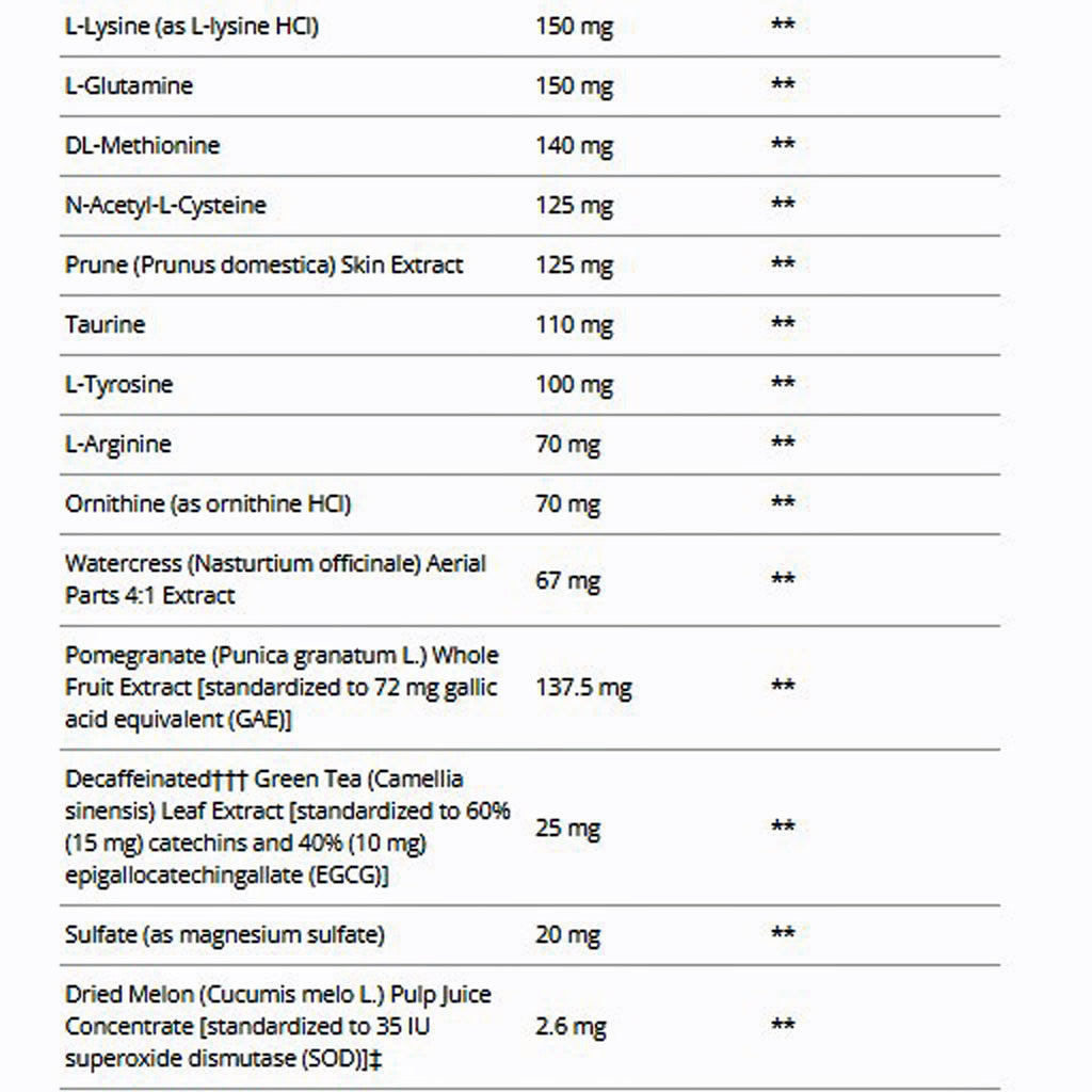 Metagenics Clear Change 28 Day Detox Program w/ UltraClear RENEW (Vanilla)