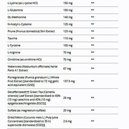 Metagenics Clear Change 28 Day Detox Program w/ UltraClear RENEW (Vanilla)