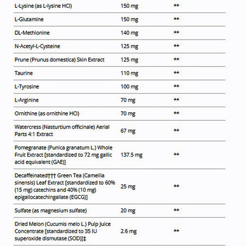Metagenics Clear Change 28 Day Detox Program w/ UltraClear RENEW (Vanilla)