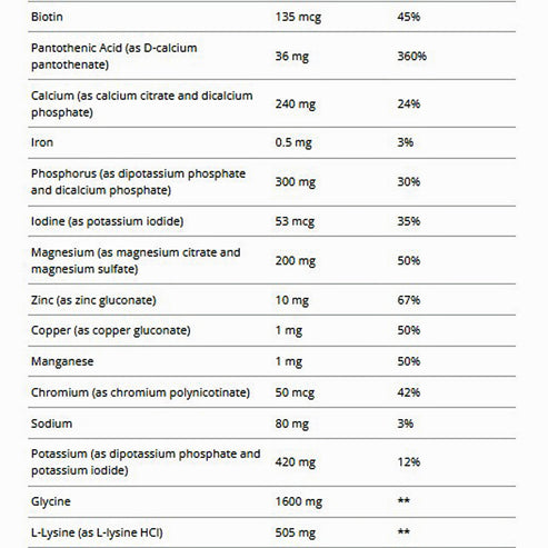 Metagenics Clear Change Plus 10 Day Detox Program With UltraClear Plus Berry