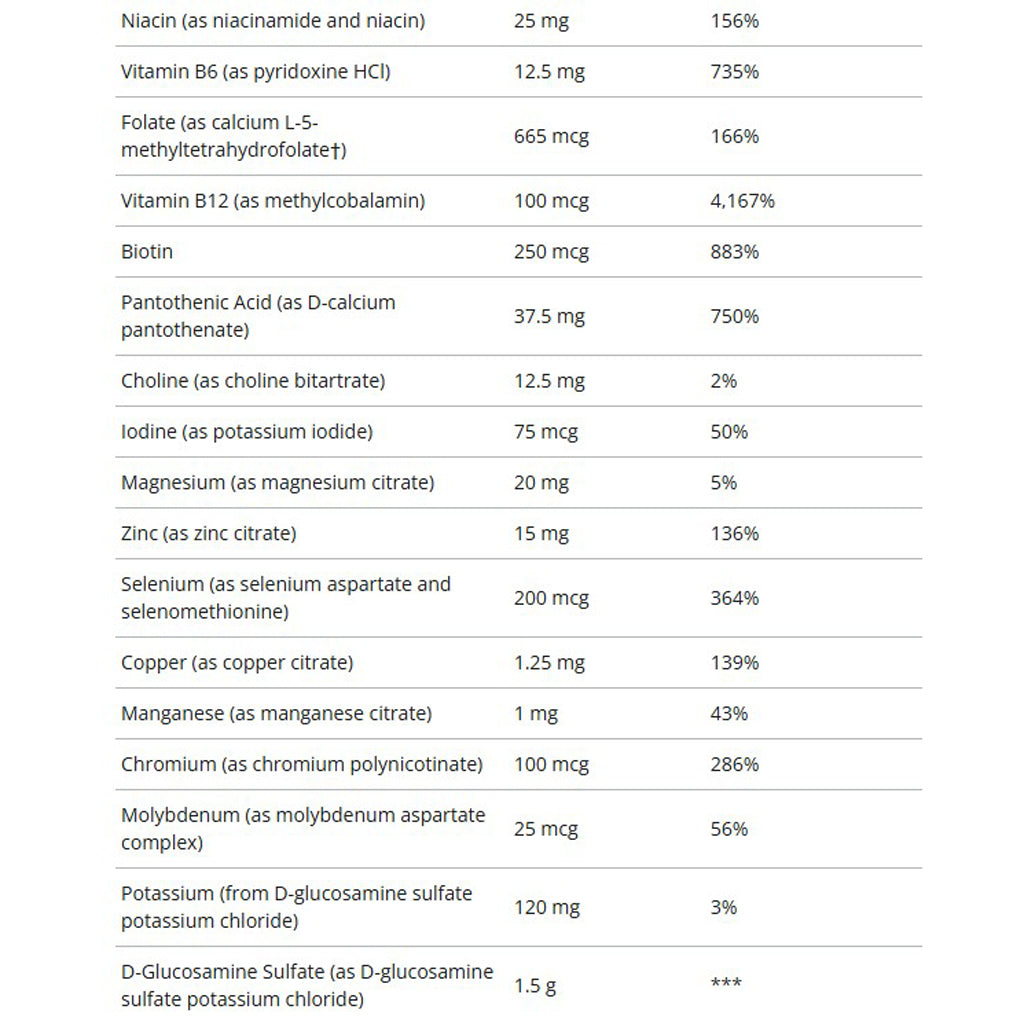 Metagenics Wellness Essentials Active Daily 30Pkts