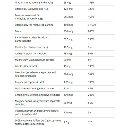 Metagenics Wellness Essentials Active Daily 30Pkts
