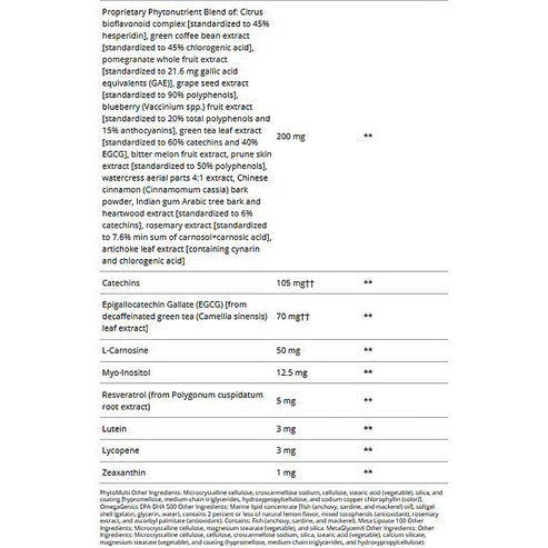 Metagenics Wellness Essentials Healthy Balance Daily Packs 30