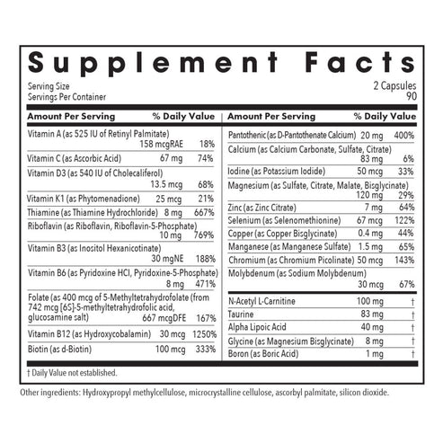 Allergy Research Group MVM-A Antioxidant Protocol 180c