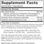 Protocol for Life Balance Milk Thistle Extract 300mg 90c