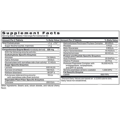 Supplement facts label for a dietary supplement on a white background