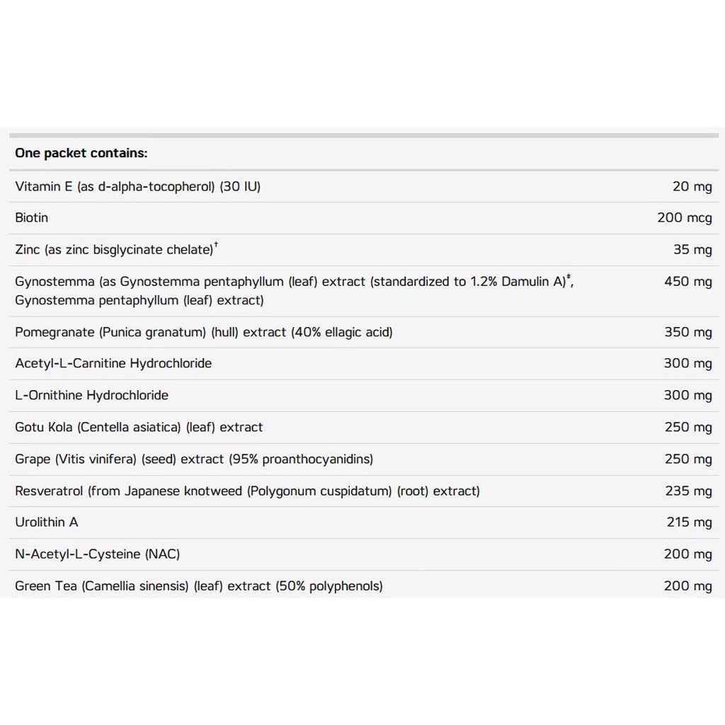 NuMedica Mito Power Packets 30 packets