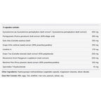 A black-and-white informational table listing the contents of a 3-capsule supplement. It details the ingredients and their respective milligram amounts, including Gynostemma, Pomegranate, Gotu Kola, Grape, Urotholin A, Green Tea, Resveratrol, Maritime Pine, and Spermidine Trihydrochloride.
