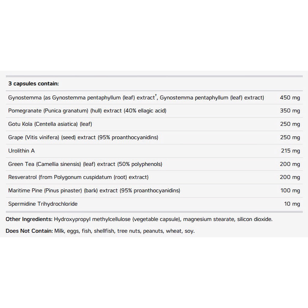 A black-and-white informational table listing the contents of a 3-capsule supplement. It details the ingredients and their respective milligram amounts, including Gynostemma, Pomegranate, Gotu Kola, Grape, Urotholin A, Green Tea, Resveratrol, Maritime Pine, and Spermidine Trihydrochloride.