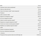 A white table with black text listing supplement ingredients and their daily recommended doses, including Biotin, Pantothenic Acid, Choline, Calcium, Phosphorus, Iodine, Magnesium, Zinc, Selenium, Manganese, Chromium, Molybdenum, Sodium, Flax, and L-Glutamine.
