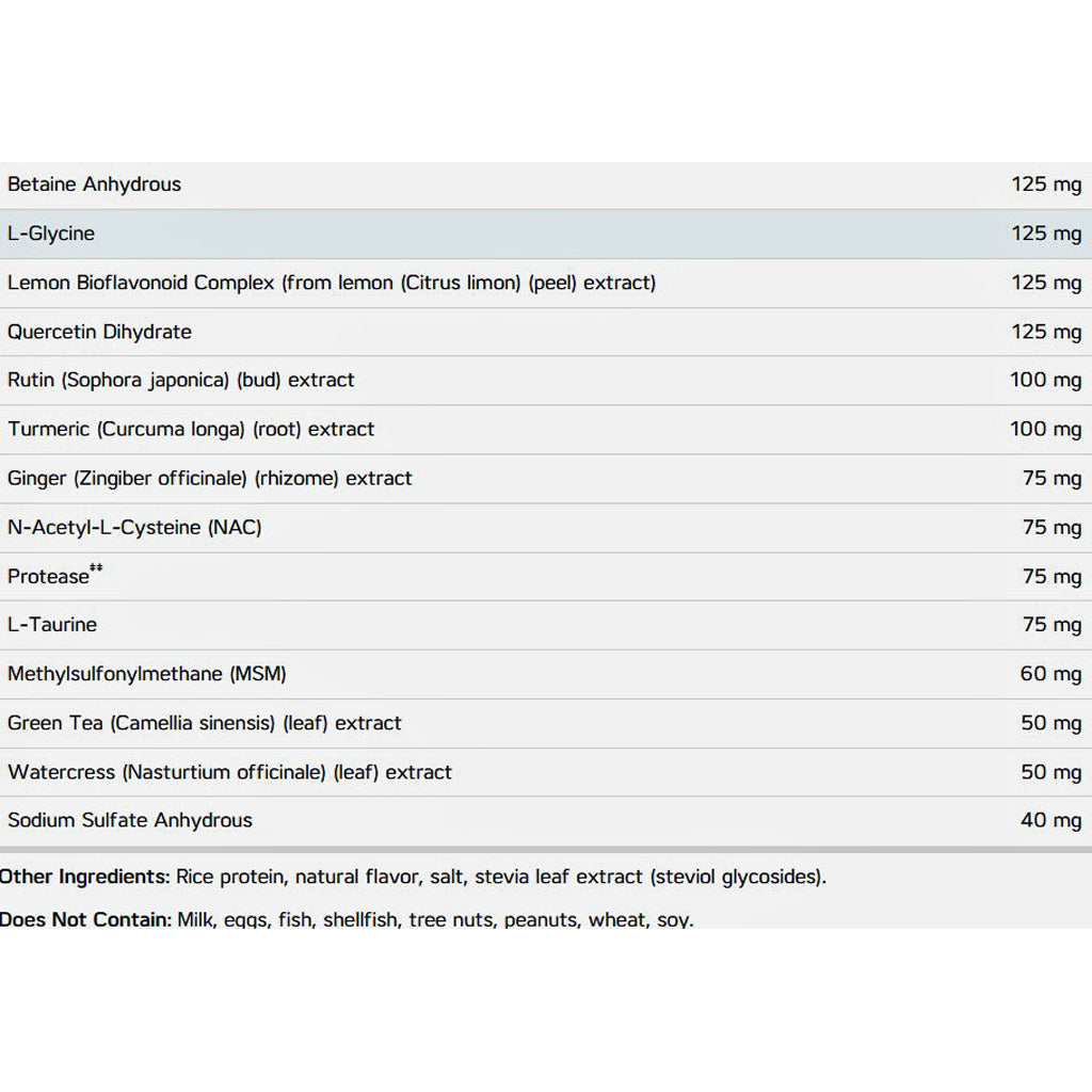 A supplement ingredients list on a white background, showing items such as Betaine Anhydrous, L-Glycine, Lemon Bioflavonoid Complex, Quercetin Dihydrate, and various extracts, with a note about other ingredients and no dairy, eggs, fish, shellfish, tree nuts, peanuts, wheat, or soy.