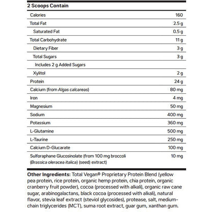 NuMedica Total Vegan Chocolate Delight 14 servings