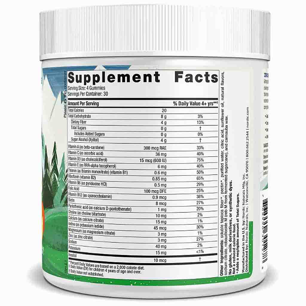 A white plastic supplement jar shown from a side/back angle, displaying the Supplement Facts label with a green and blue design and a white cap.