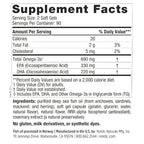 Supplement facts label for a fish oil product with nutritional information and ingredients listed.