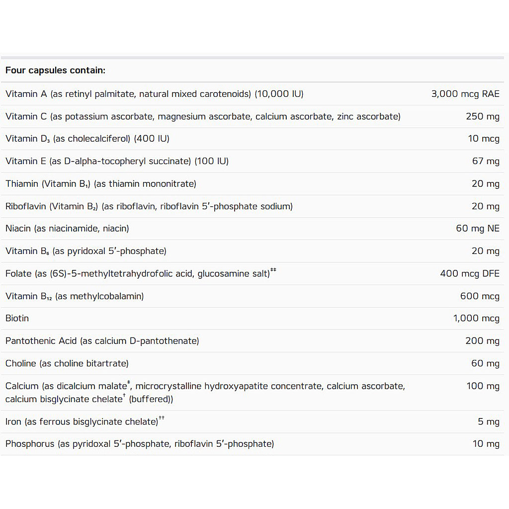 List of vitamins and minerals contained in four capsules with their respective amounts.