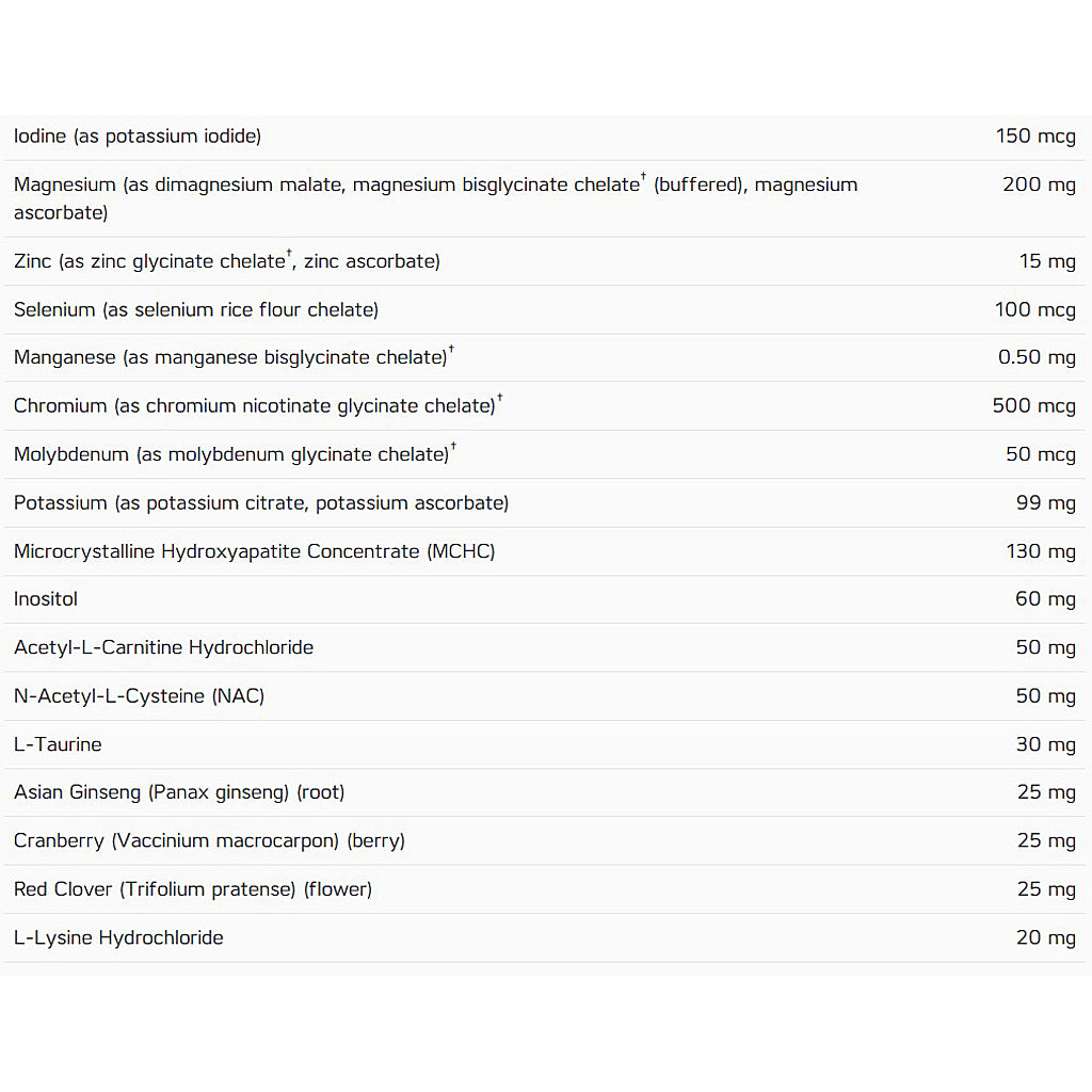 List of nutrients and their amounts on a white background