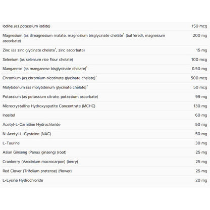 List of nutrients and their amounts on a white background