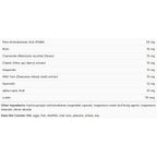List of ingredients and their quantities with a white background
