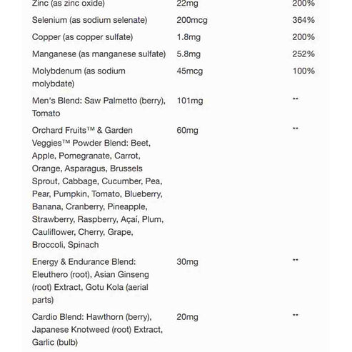 Natures Way Alive! Men's Ultra Multivitamin 60t