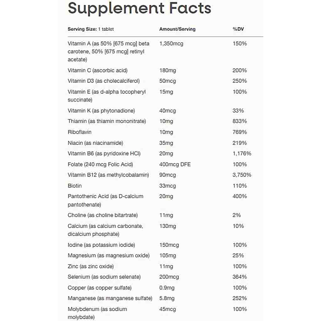 Supplement facts table with various vitamins and minerals listed on a white background