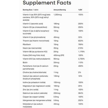 Supplement facts table with various vitamins and minerals listed on a white background