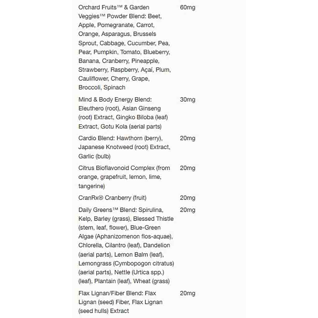 List of ingredients and their quantities on a white background
