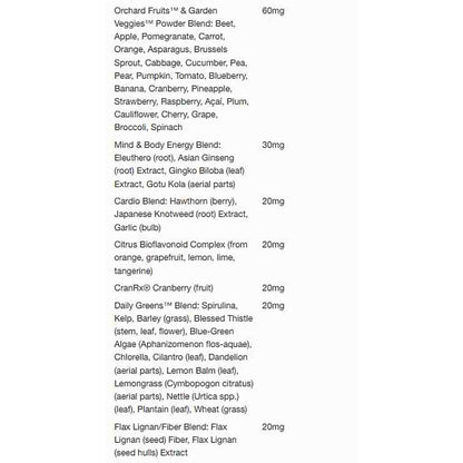 List of ingredients and their quantities on a white background