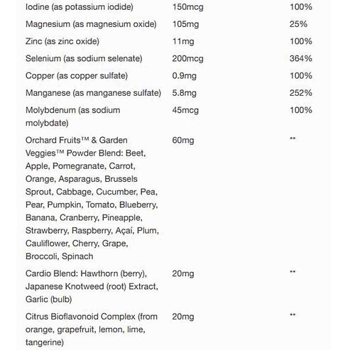 Natures Way Alive! Women's  Ultra Multivitamin 60T
