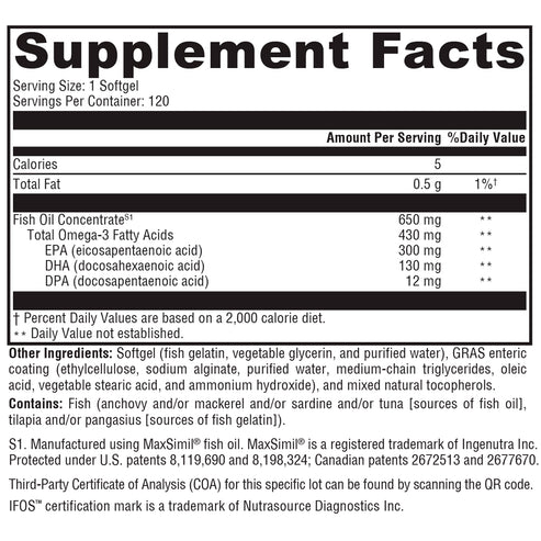 Xymogen Omega MonoPure 650 EC 120sg