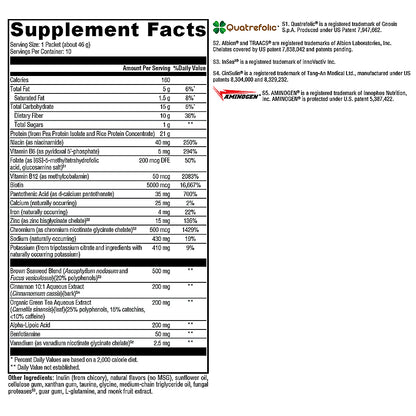 Xymogen OptiMetaboliX Vanilla Delight No Added Sugar & No Stevia 10 servings