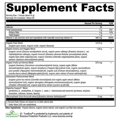 Xymogen OrganiX PhytoFood 30 servings