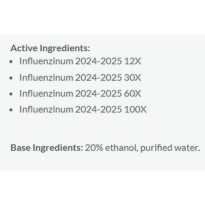 List of active ingredients with corresponding multiplicities and base ingredients on a white background.