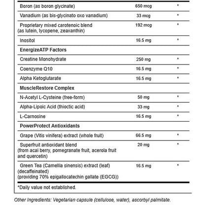Pure Encapsulations Athletic Nutrients 180c