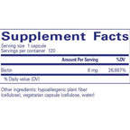 Supplement facts label with biotin content on a white background