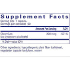 Supplement facts label with chromium information on a white background