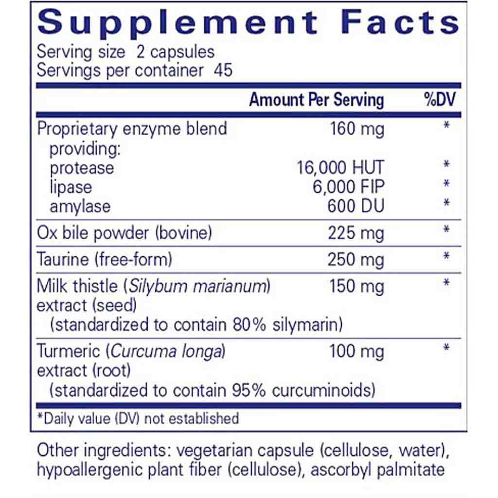 Pure Encapsulations Digestion GB 90c