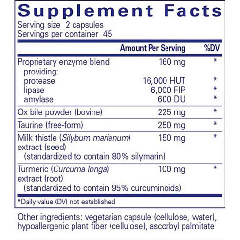 Pure Encapsulations Digestion GB 90c