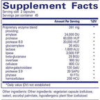 Pure Encapsulations Digestive Enzymes Ultra 90c