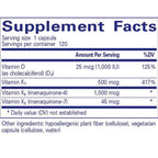 Pure Encapsulations Synergy K 120C