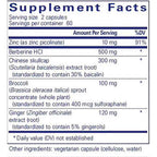 Pure Encapsulations Th1 Support 120c