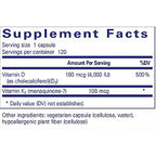Supplement facts label with Vitamin D and Vitamin K2 content on a white background