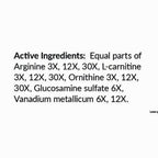 List of active ingredients on a white background
