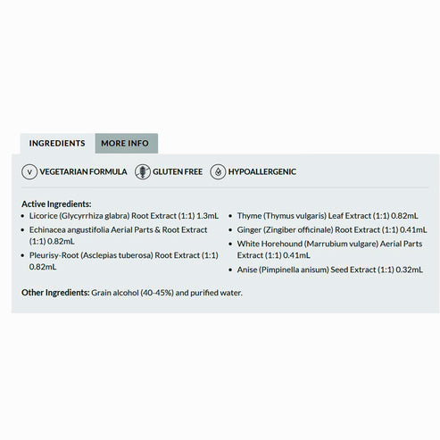 Professional Formulas Asclepias Complex 8oz