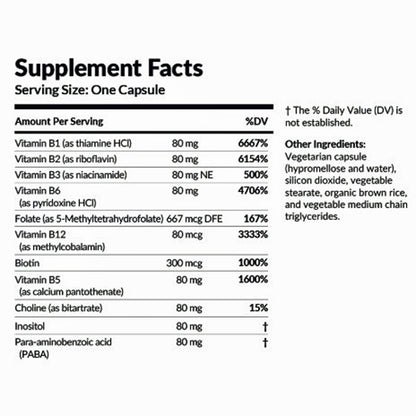 Supplement facts label with detailed nutritional information on a white background